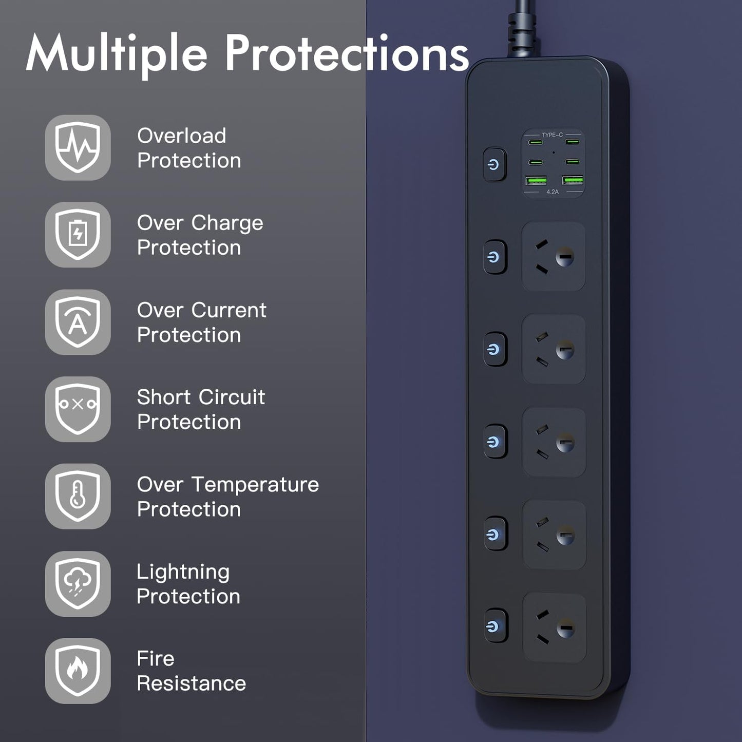 MTIENGZION 11-in-1 Power Strip with 2.9M Extension Cord and 3250W Capacity DEMO