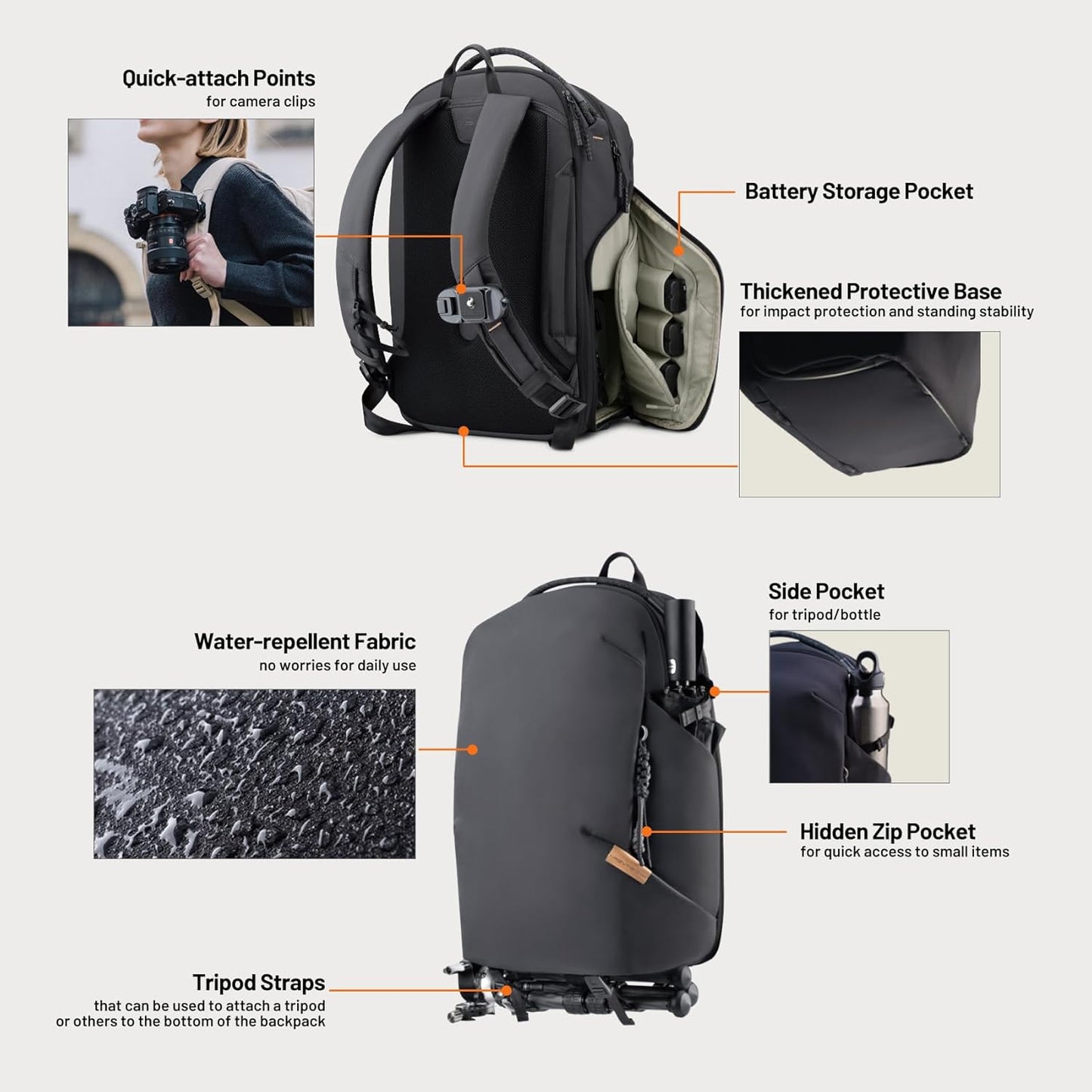 PGYTECH OneGo Lite 16L Camera Backpack Water-Resistant DSLR Mirrorless NEW