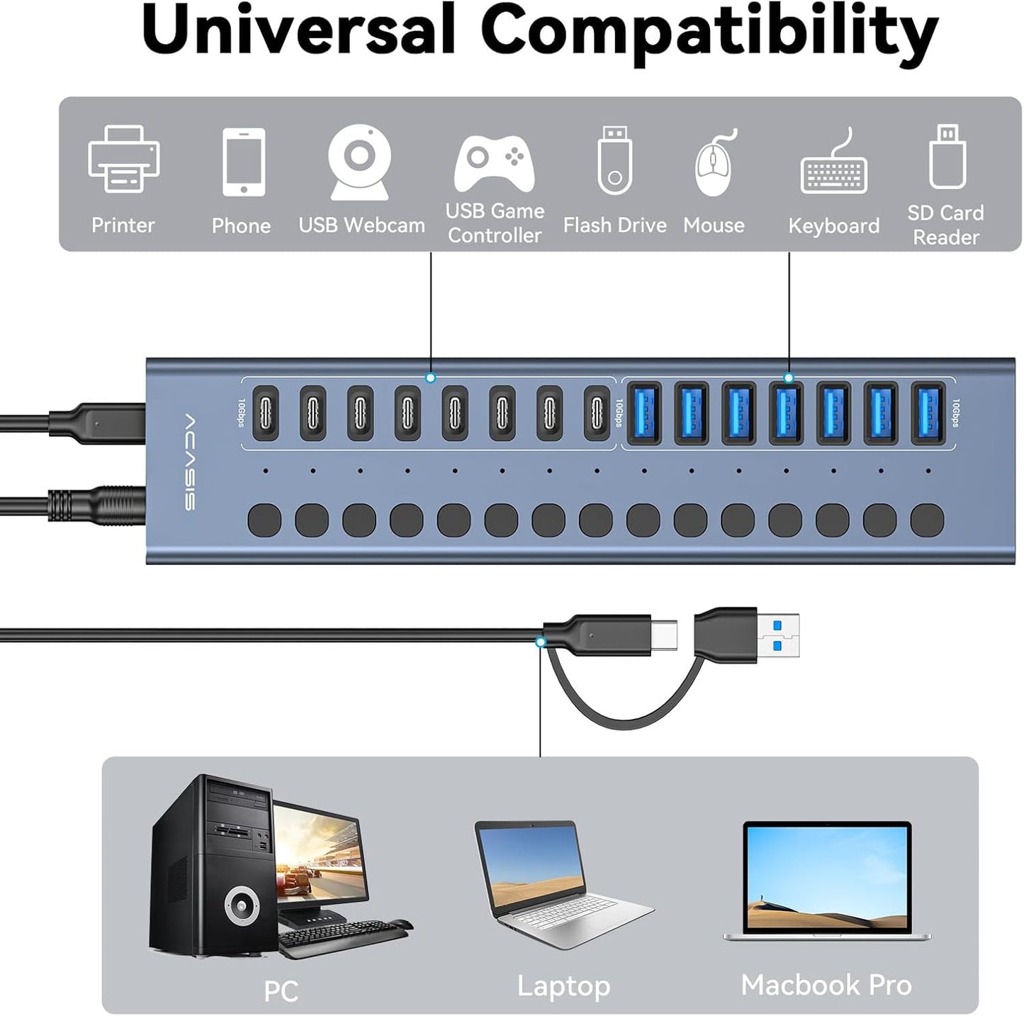 ACASIS 16-Port USB Hubs USB 3.2 Hub with 8 USB-A & USB-C Ports, Blue, for NEW