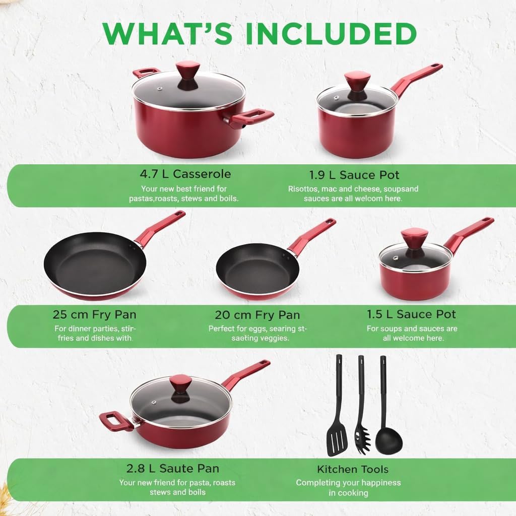 NutriChef 13-Piece Nonstick Cookware Set - PFOA-Free Pots, Pans, Lids, Red DEMO