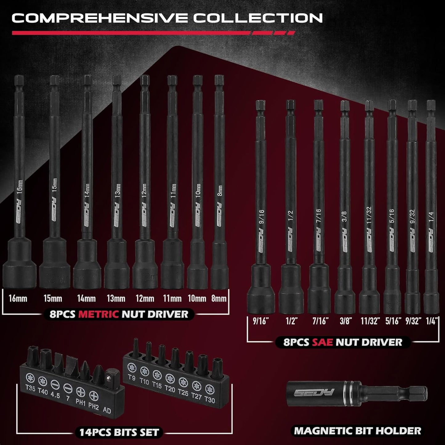 HORUSDY 31-Piece Tool Sets Magnetic Nut Driver Set, SAE & Metric Chrome DEMO