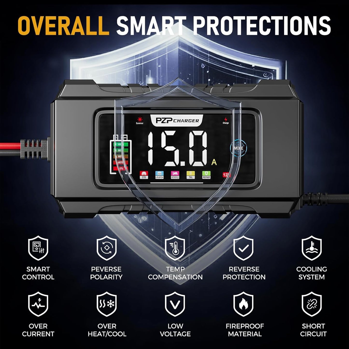PZ.P 15-Amp Smart Battery Charger and Maintainer for 12V/24V Vehicles DEMO