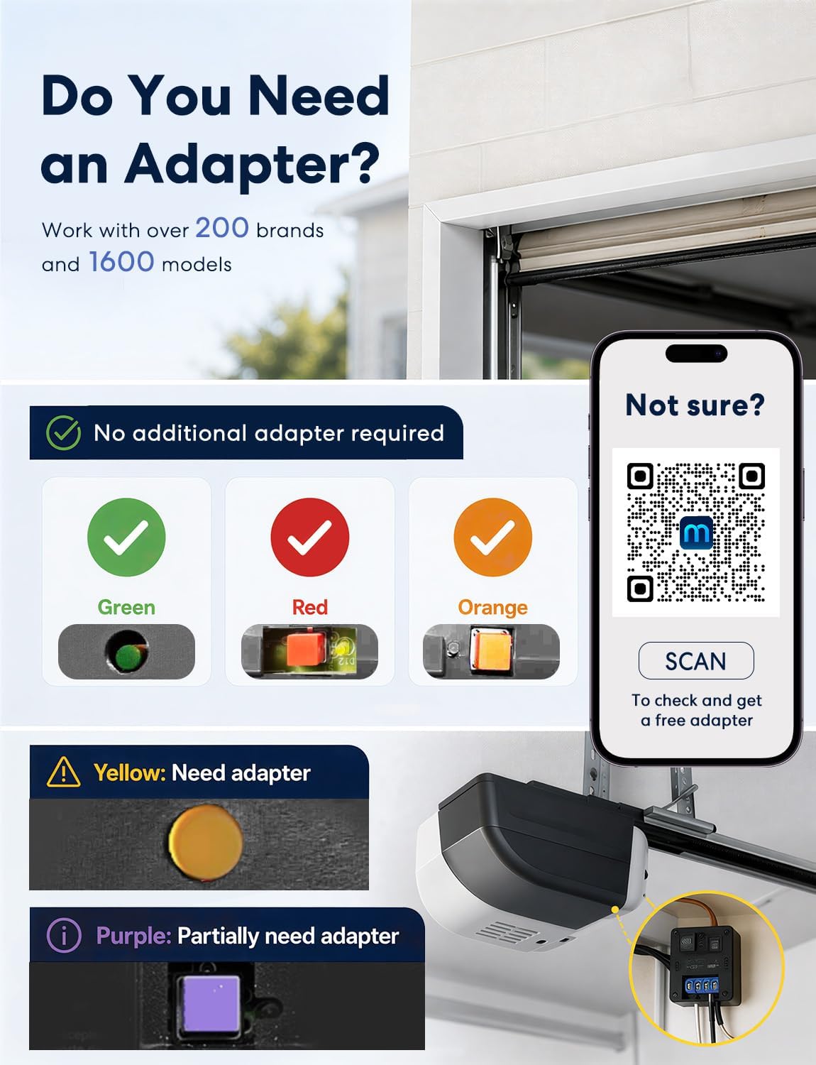 meross Smart Hardware Garage Door Opener with External Antenna for DEMO