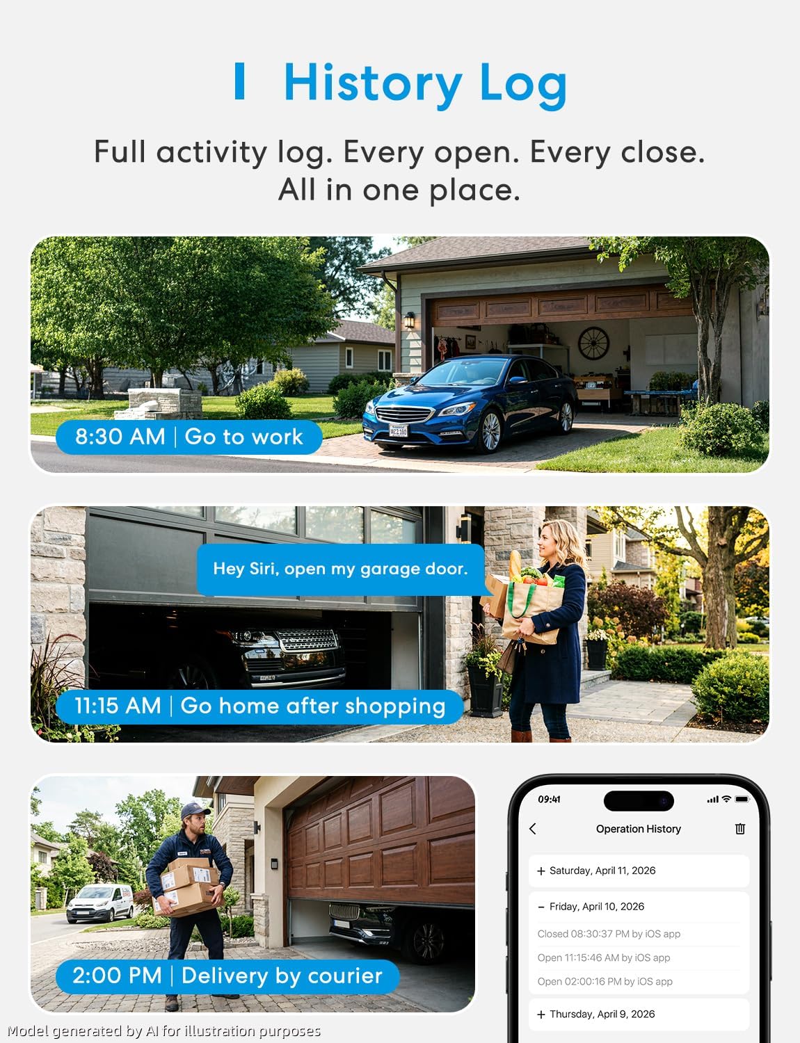meross Smart Hardware Garage Door Opener with External Antenna for DEMO