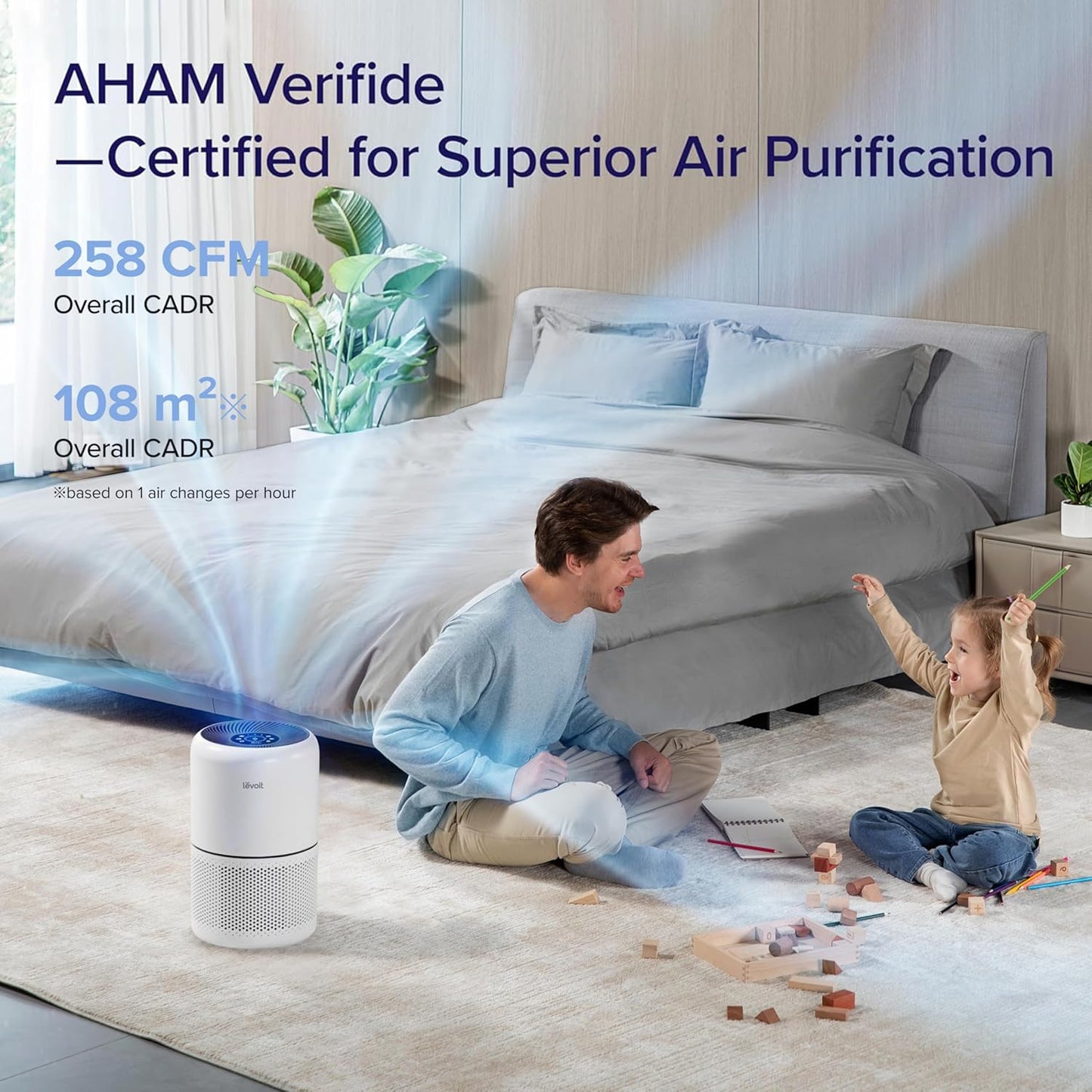 Levoit Smart Air Purifiers Air Purifier with HEPA Filter for Home Bedroom NEW