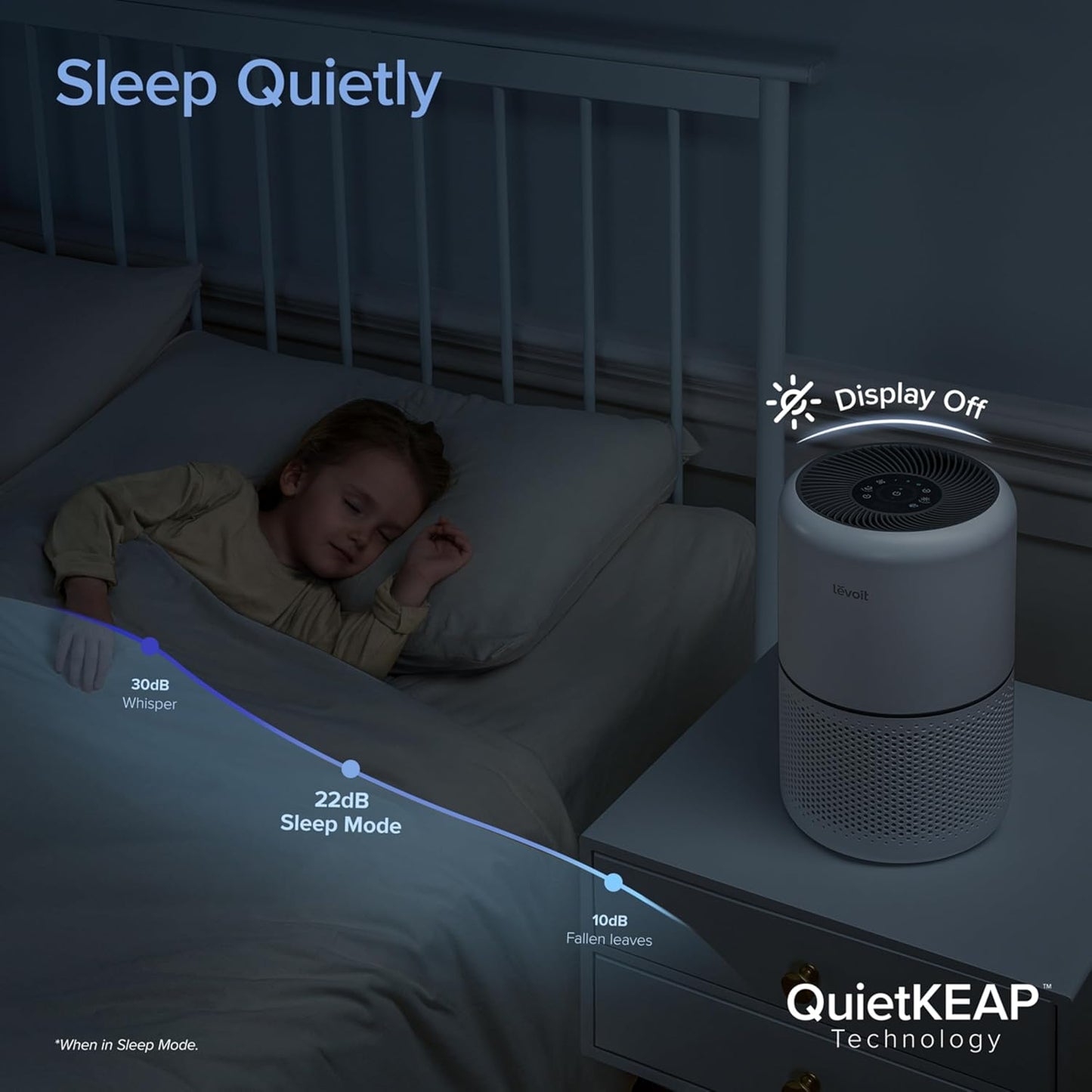 Levoit Smart Air Purifiers Air Purifier with HEPA Filter for Home Bedroom NEW