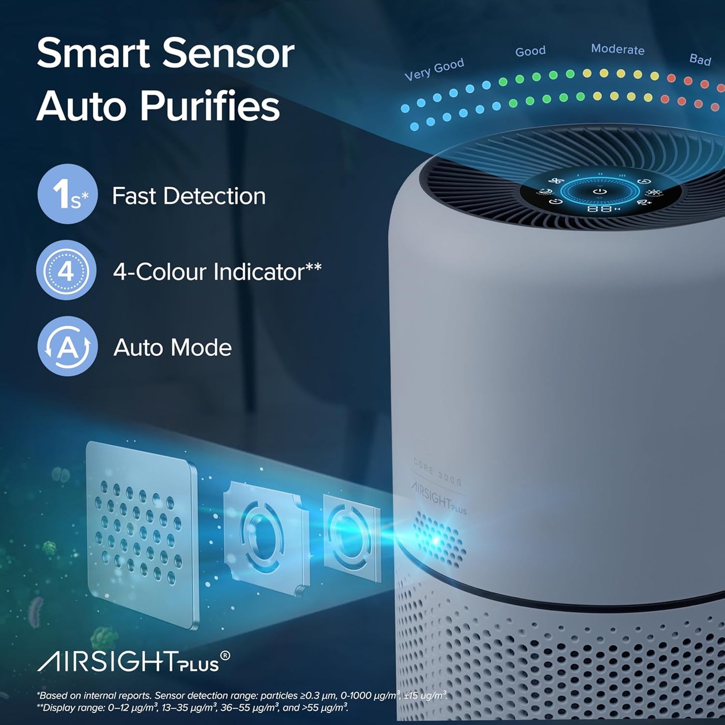 Levoit Smart Air Purifiers Air Purifier with HEPA Filter for Home Bedroom NEW
