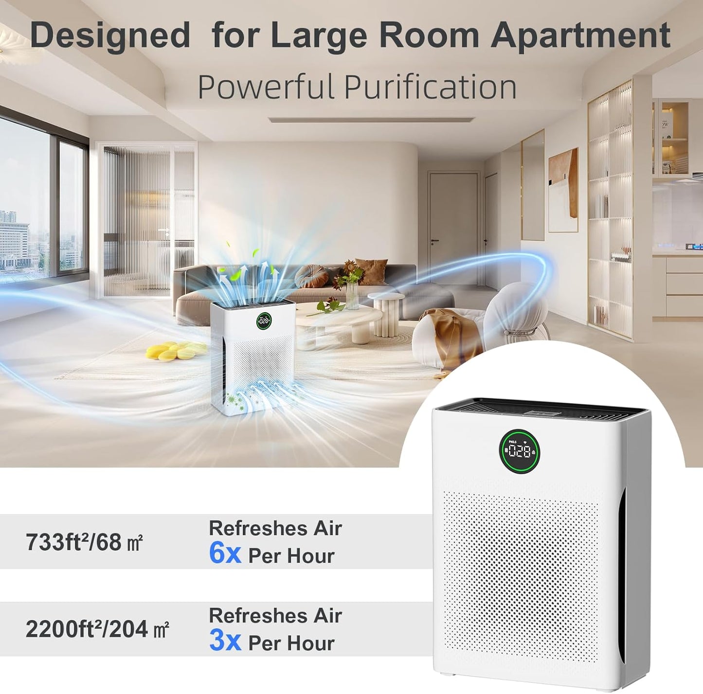 Yildue HEPA Air Purifiers Air Purifier for Home & Office, up to 204 sq ft, DEMO