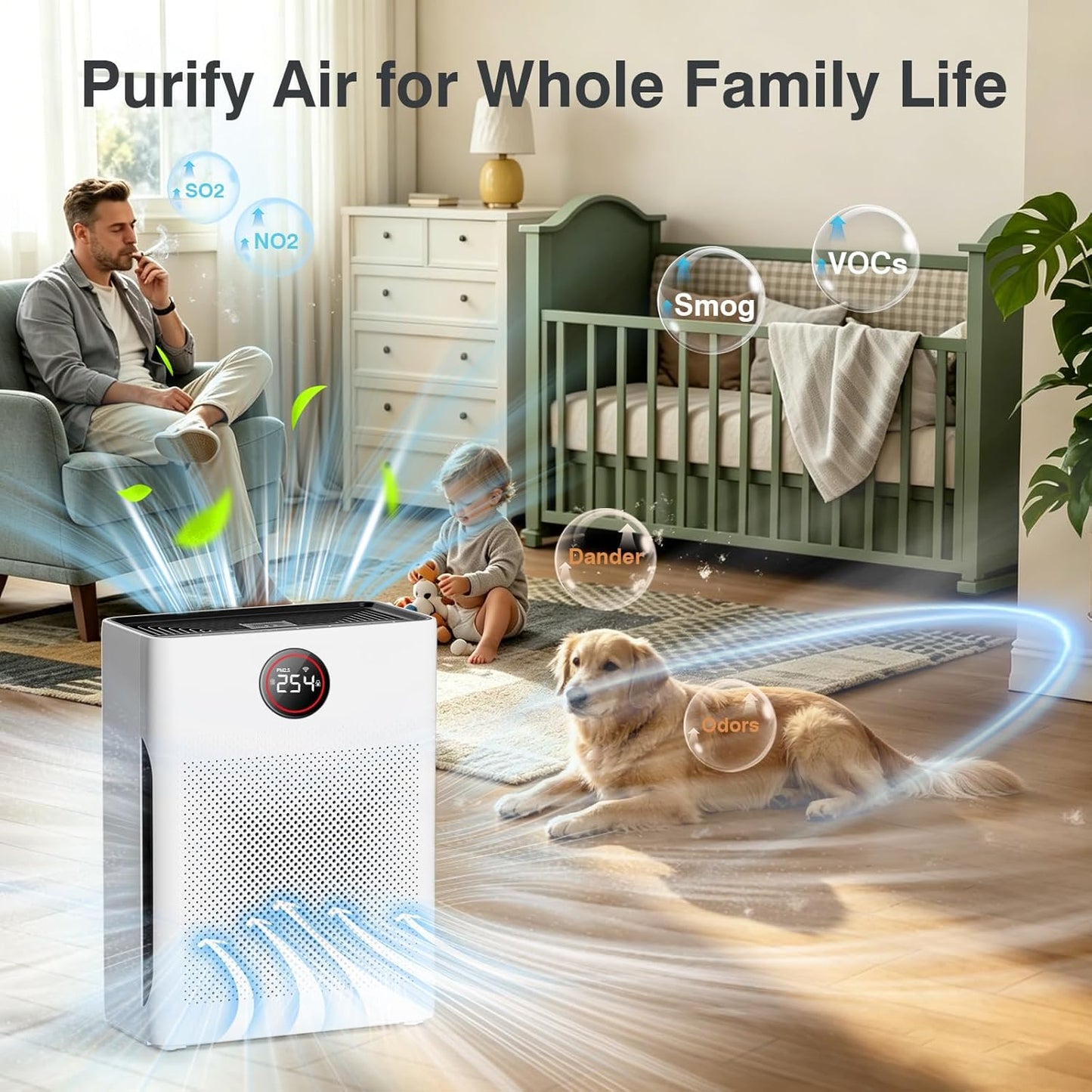Yildue HEPA Air Purifiers Air Purifier for Home & Office, up to 204 sq ft, DEMO