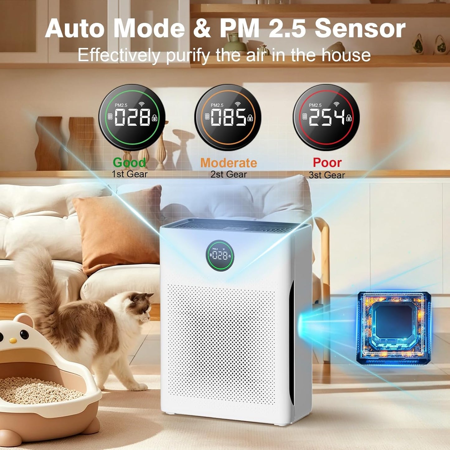 Yildue HEPA Air Purifiers Air Purifier for Home & Office, up to 204 sq ft, DEMO