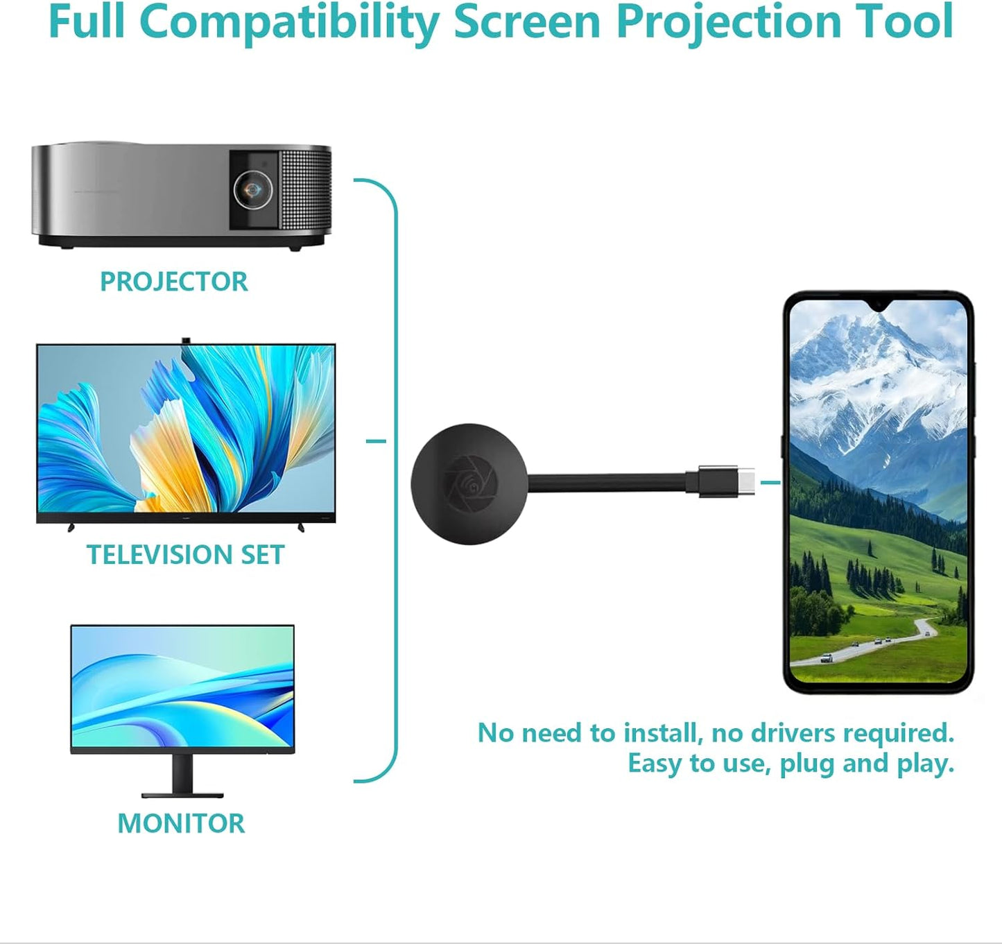ONBPIY 4K Wireless Display Dongle Adapter for Streaming Media Playback DEMO