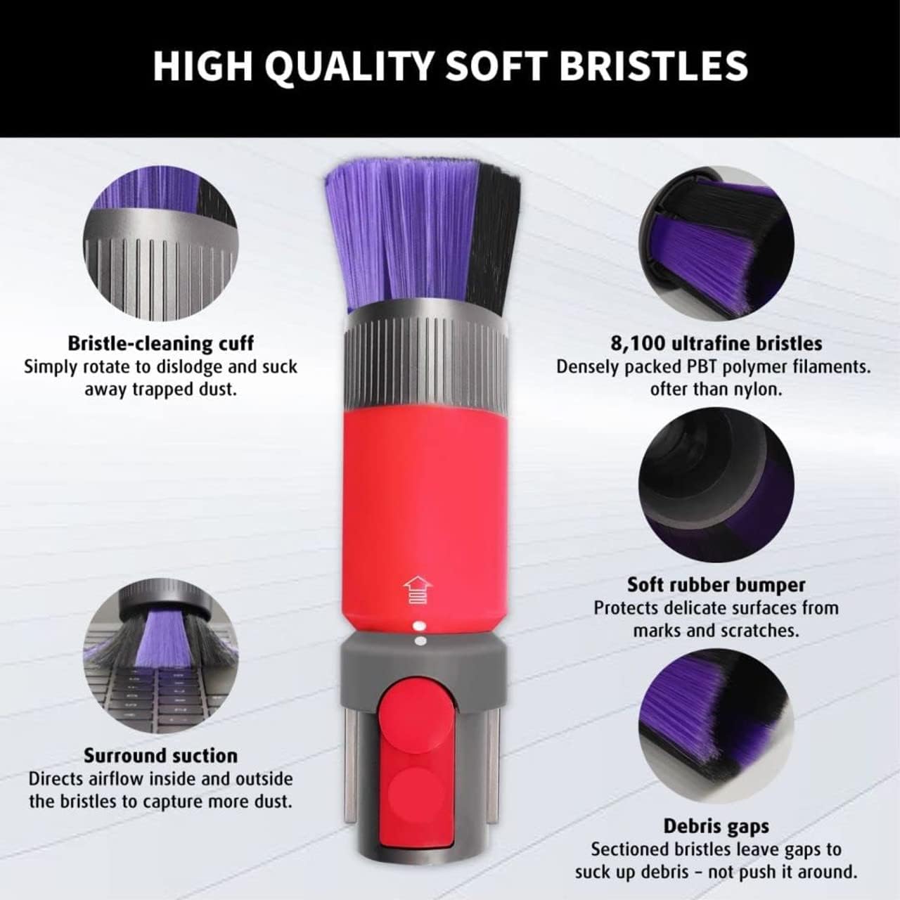 Hygieia Multi Replacement Parts Color Dusting Brush for Dyson V7 V8 V10 DEMO