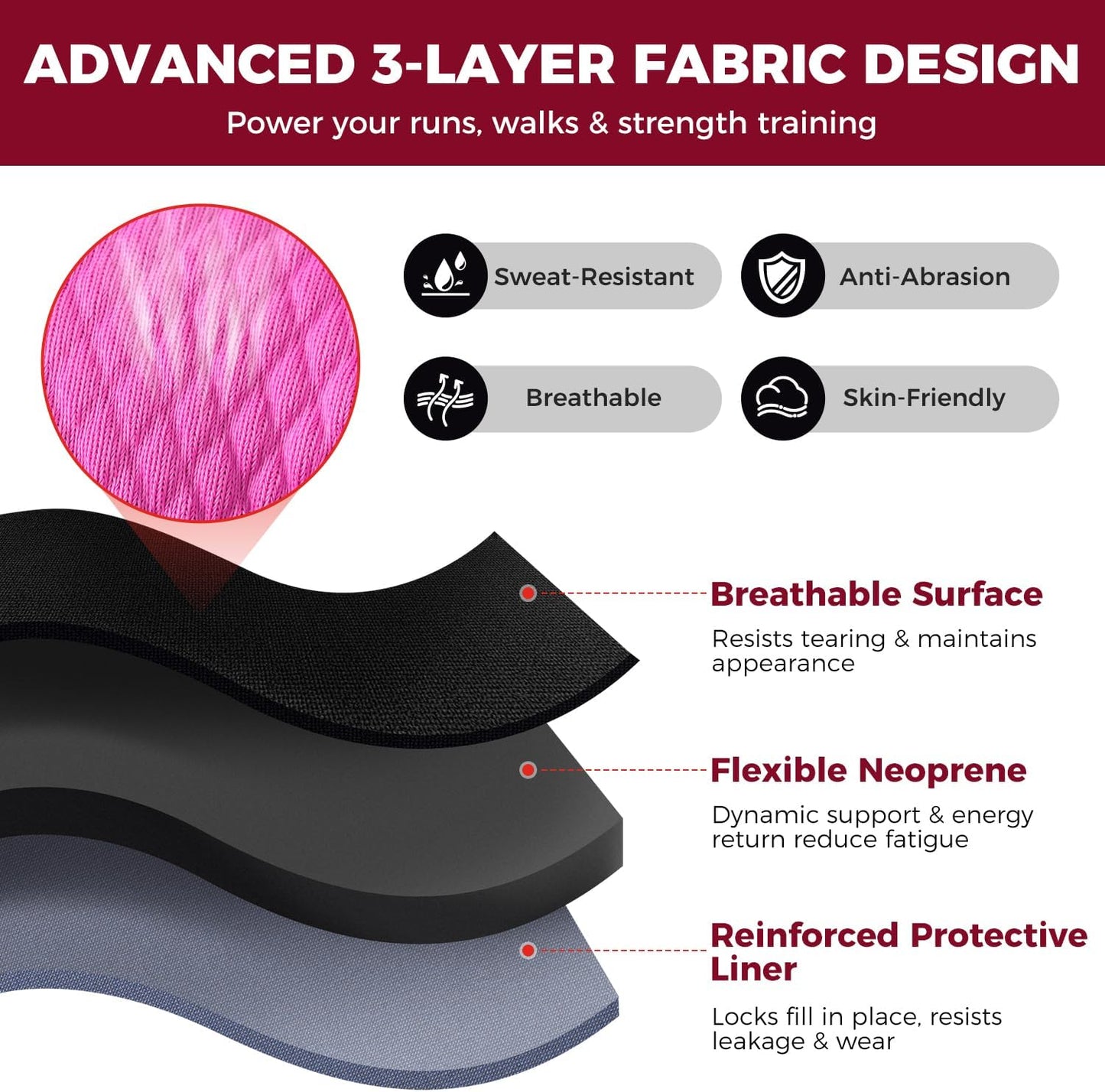 BAGAIL Wrist & Ankle Weights, Secure Fit, 0.5kg/1.1lb x 2, Sleek Design, DEMO