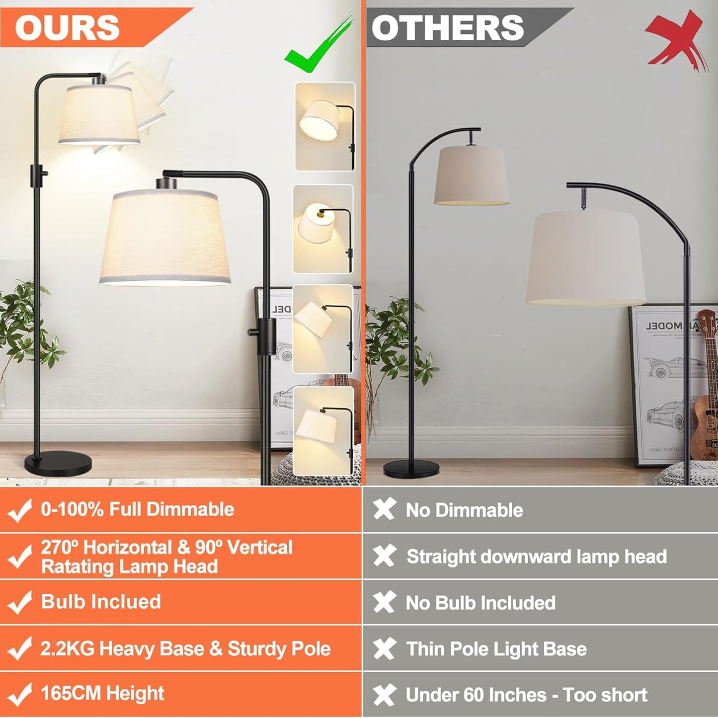 TUXOIUBA Modern Arc Floor Lamp Dimmable LED 3 Color Temperatures Black DEMO