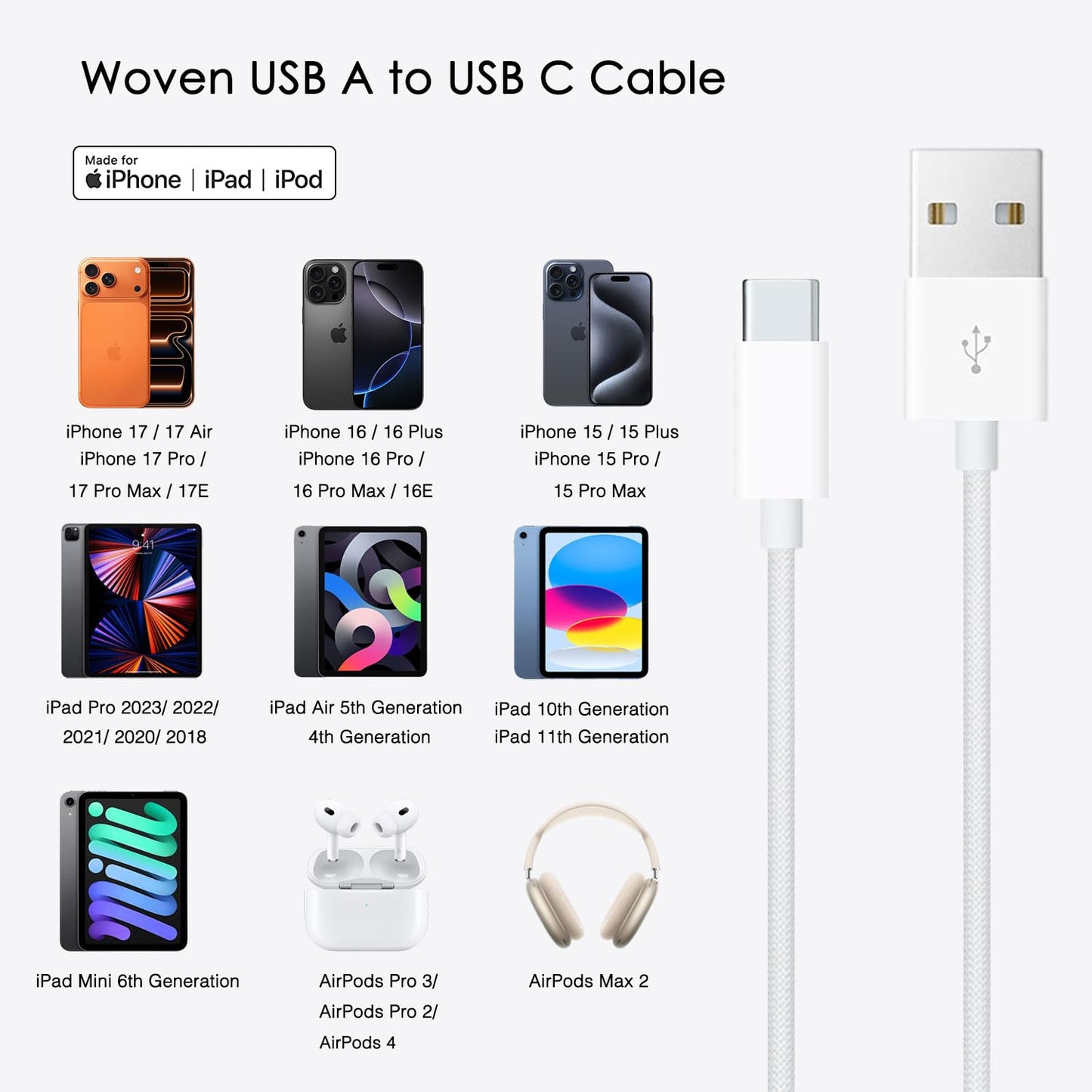 KUEVKA 2M USB Cables Durable USB-C Charging Cable for iPhone 17/16/12/11 - DEMO