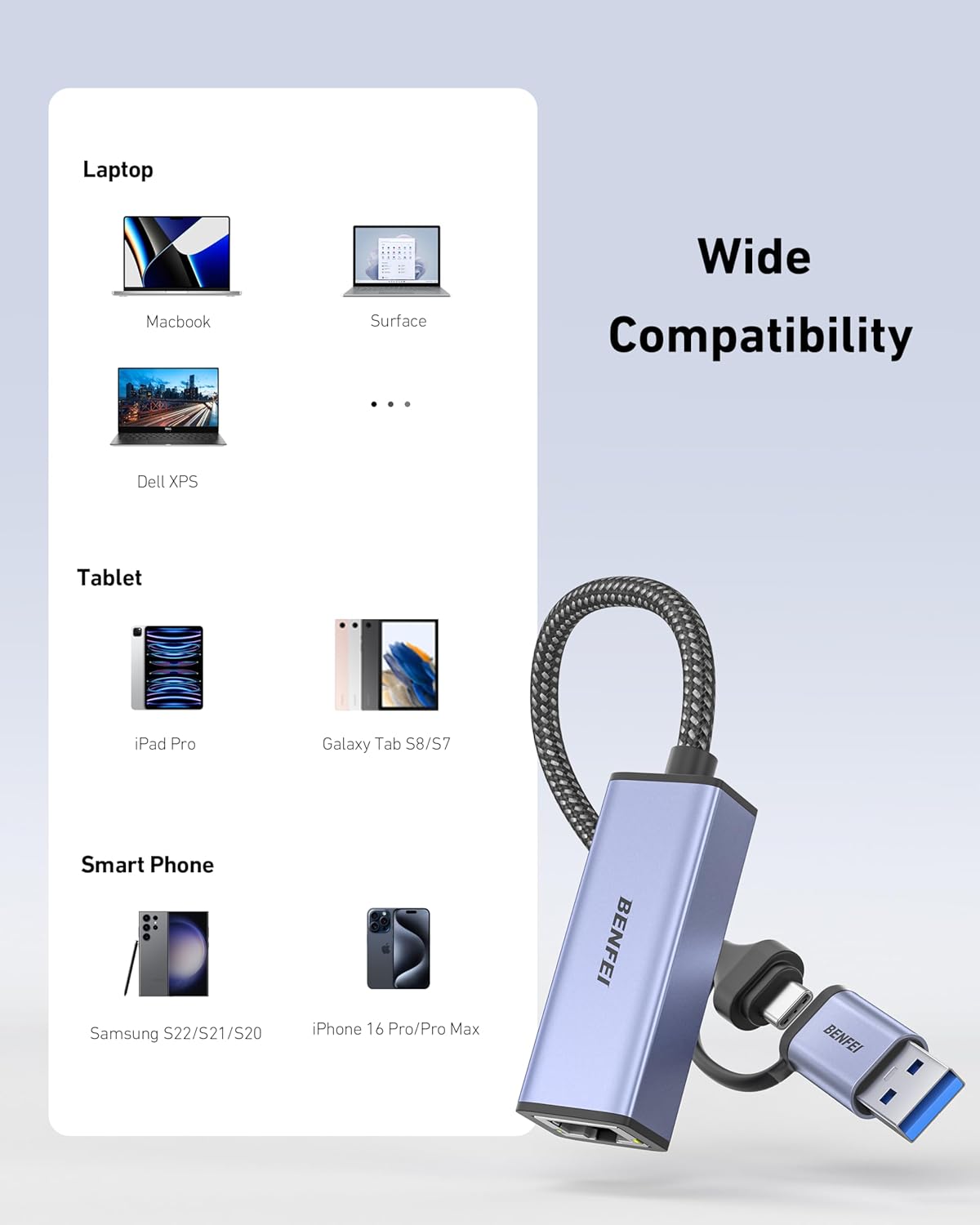 BENFEI USB 3.0 to Gigabit Ethernet Adapter, RJ45 LAN Network Converter, DEMO