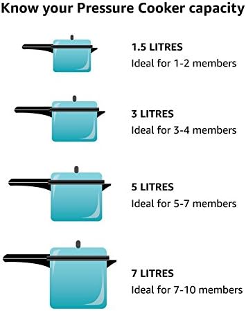 Hawkins High-Capacity 2L Pressure Cooker in Silver for Healthy Home Cooking DEMO