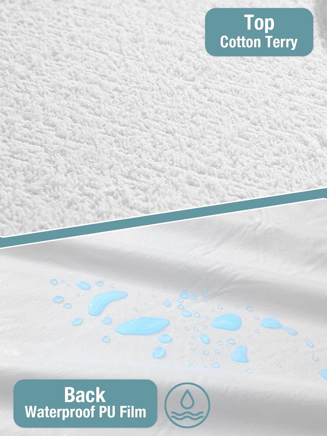 Bedecor Waterproof Mattress Protector King Size Allergen Resistant NEW