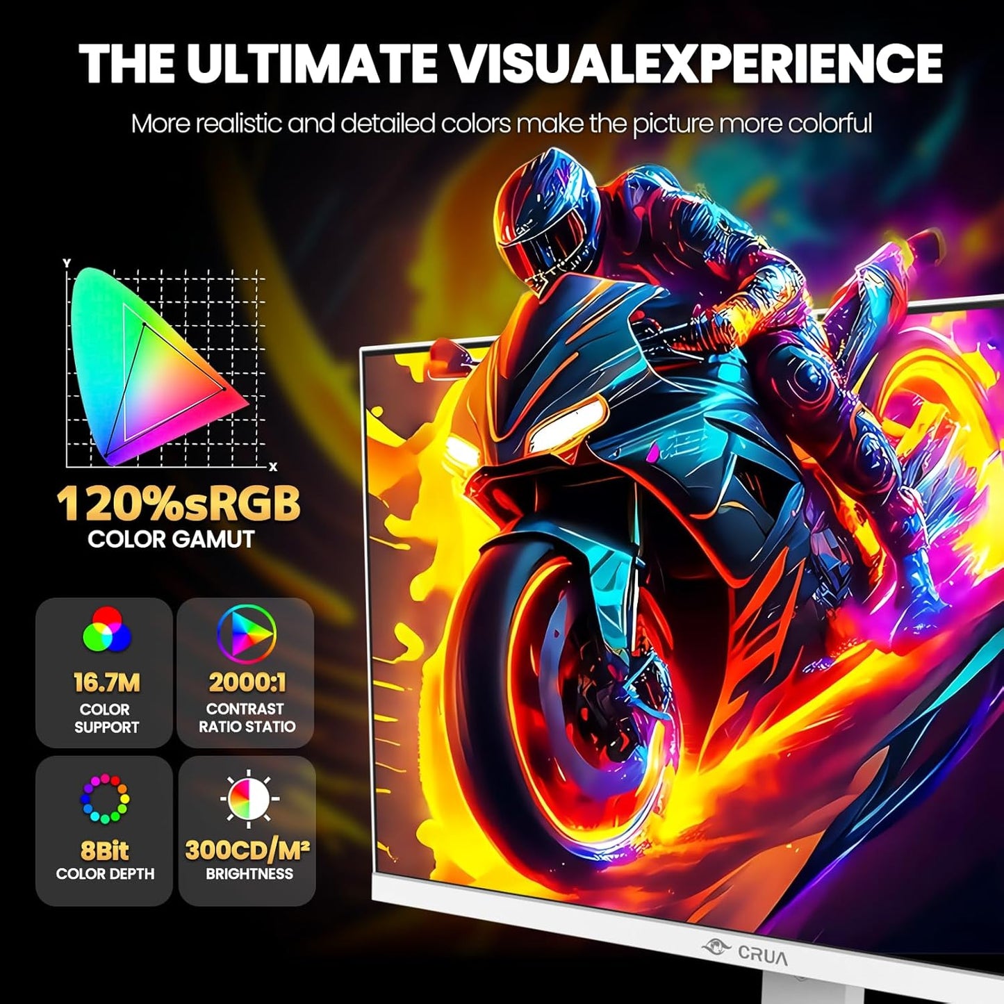 CRUA 4K Monitors 160Hz / 1K 320Hz IPS Gaming Monitor with Ultrafast DEMO