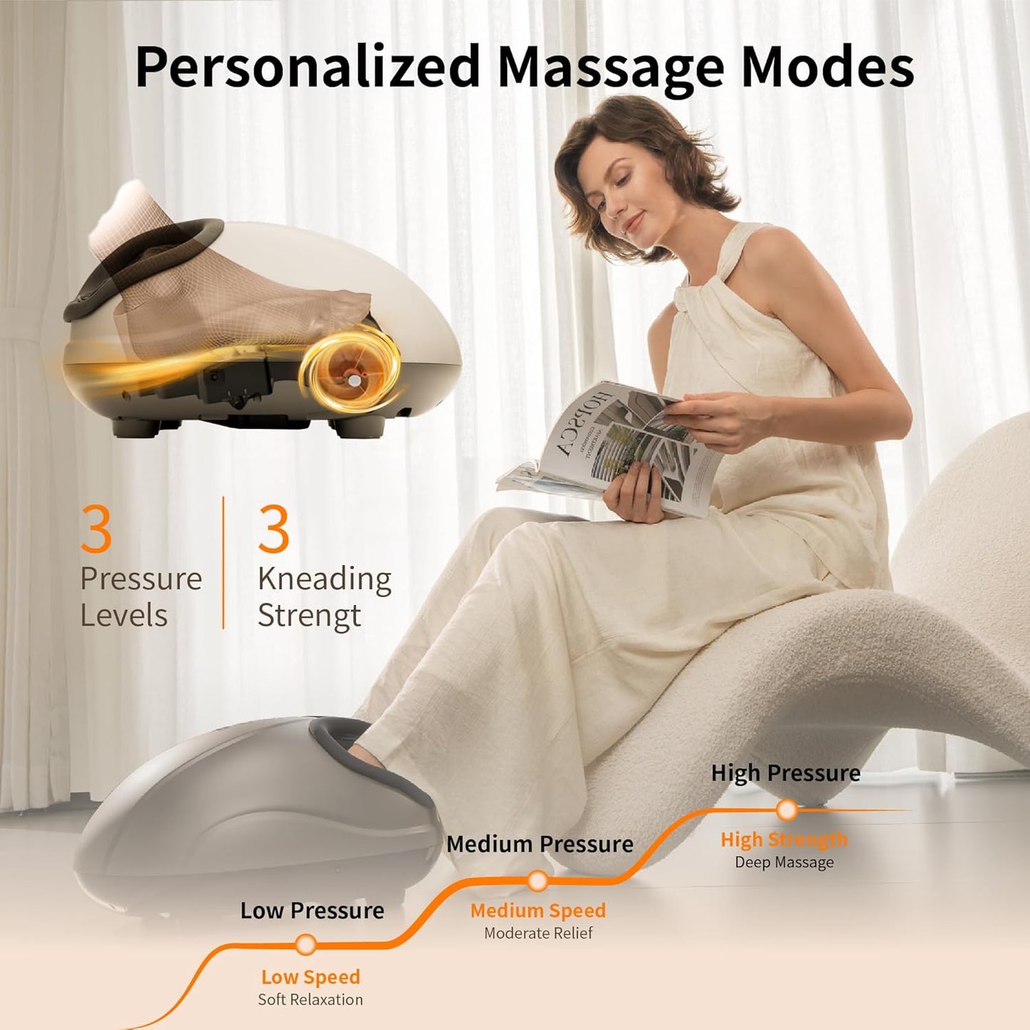 Breo Shiatsu Foot Massager Machine with Deep Tissue Kneading and Heat for DEMO