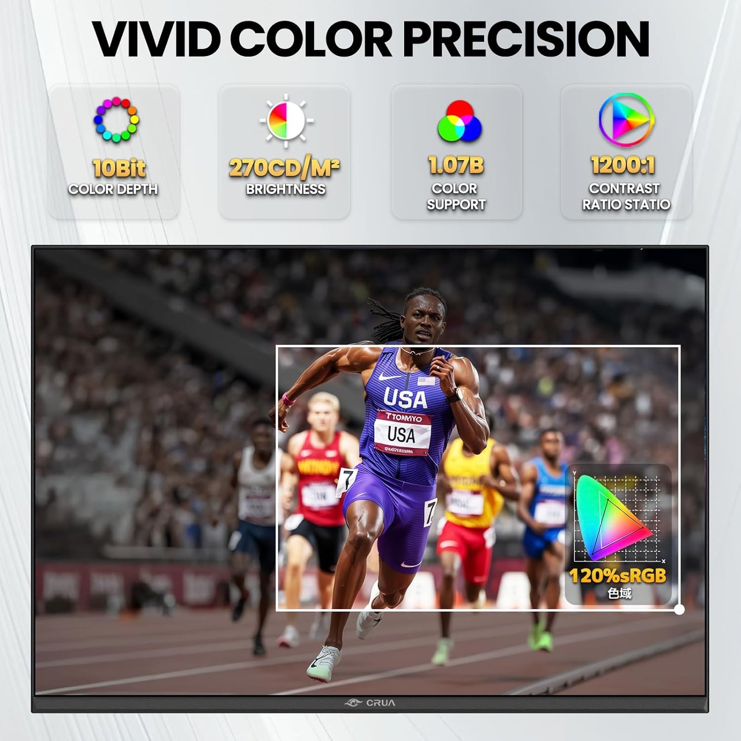 CRUA 4K Monitors IPS UHD Monitor with 3840x2560 Resolution, 120% sRGB, HDR NEW