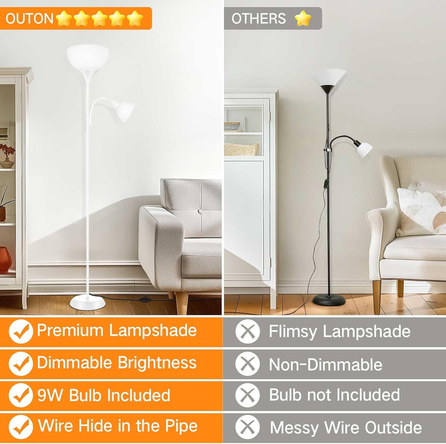 OUTON Dimmable Mother and Child Floor Lamp 4 Color Temperatures Reading DEMO