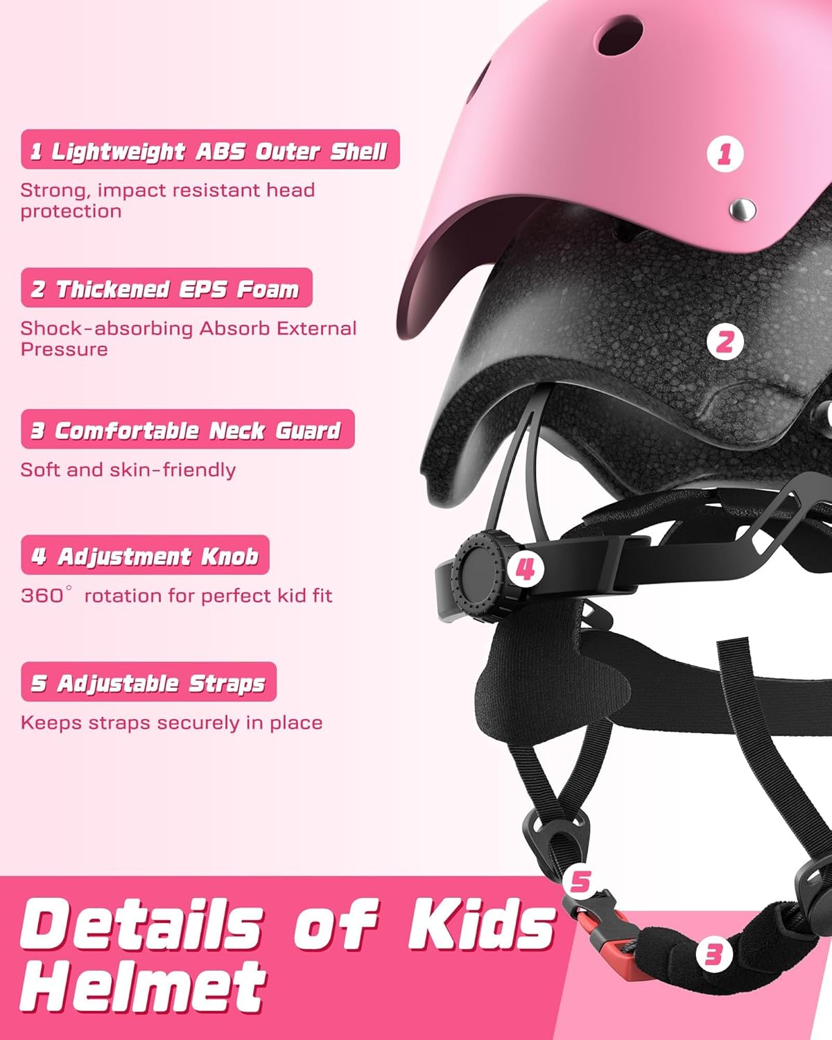 ABCAIAU Children's Helmets with Knee Elbow Wrist Pads Adjustable Pink Size M NEW