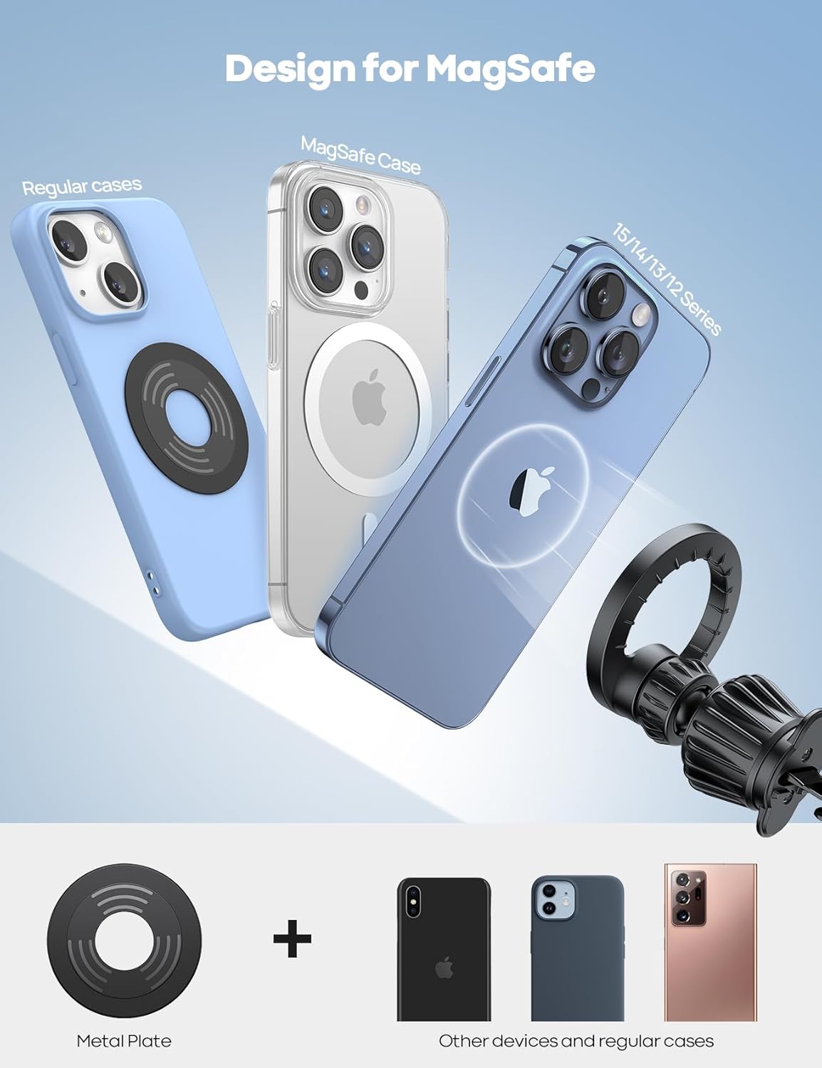 Lamicall Magnetic Vent Phone Holder with 20 Strongest Magnets Dash-Mounted NEW