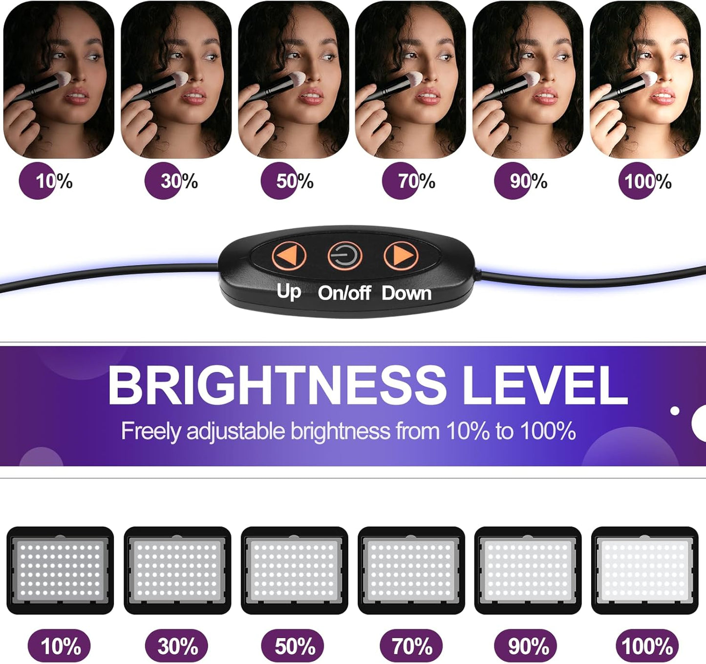 EMART Dimmable LED Video Lighting Kit with Barndoor and 8 Color Modes NEW