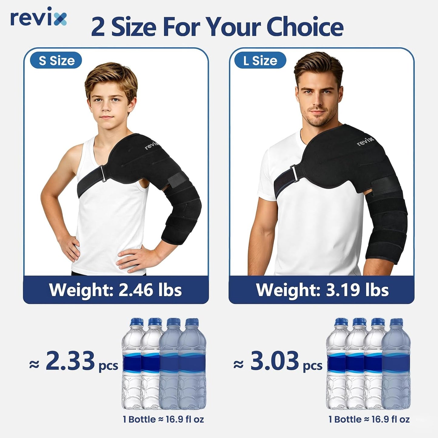 REVIX Reusable Ice Arm Sleeve Wrap Cooling Pack for Small Arms, Black Size DEMO
