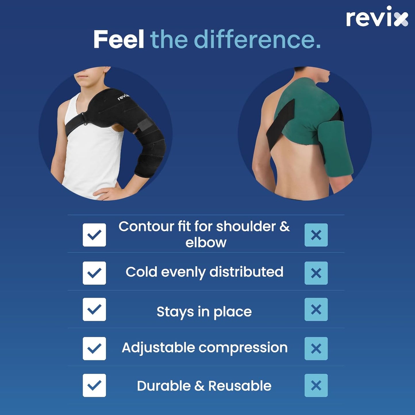 REVIX Reusable Ice Arm Sleeve Wrap Cooling Pack for Small Arms, Black Size DEMO