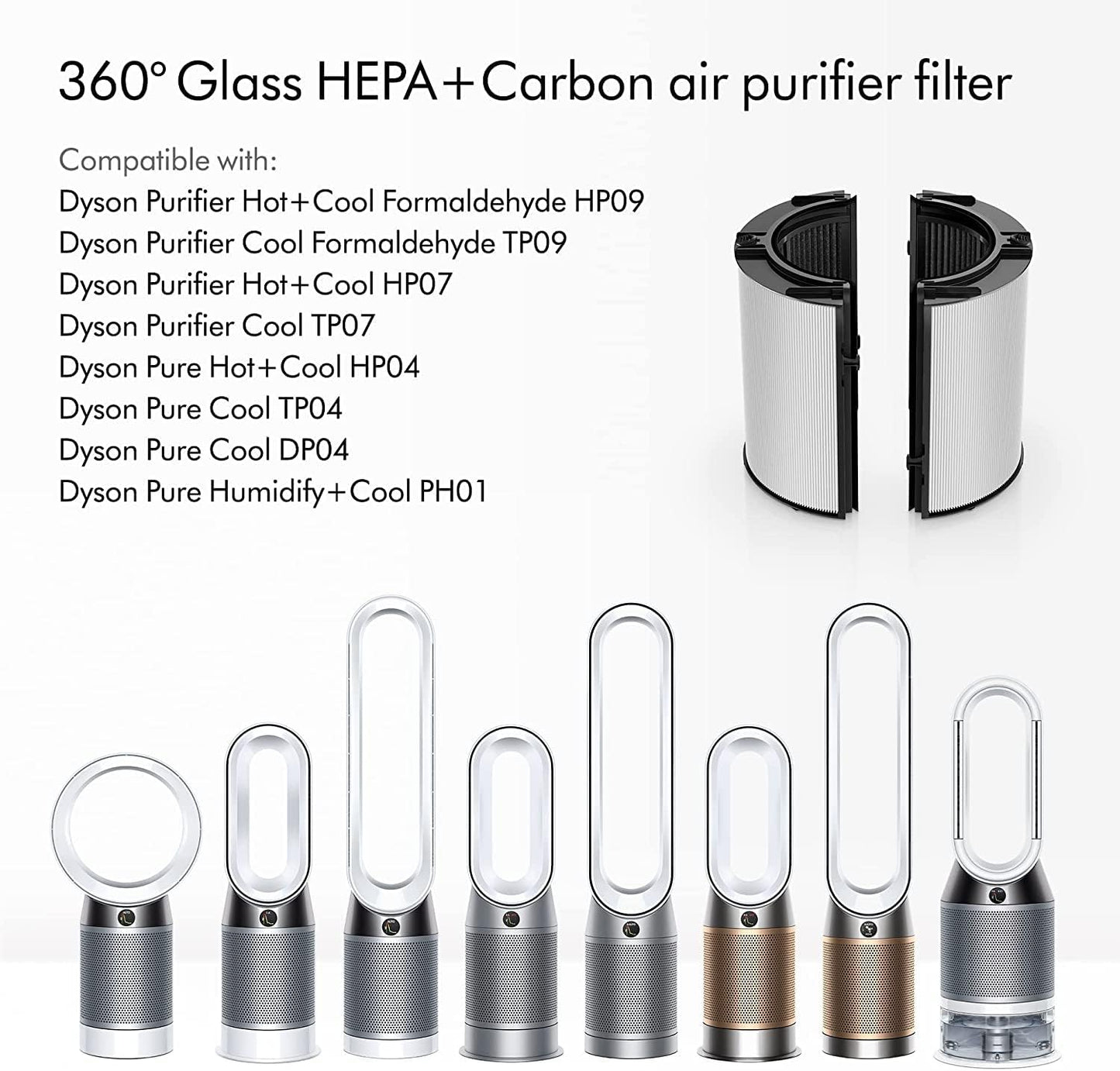 NIU Air Purifier Replacement HEPA Carbon Filter Accessory for Home & Office NEW