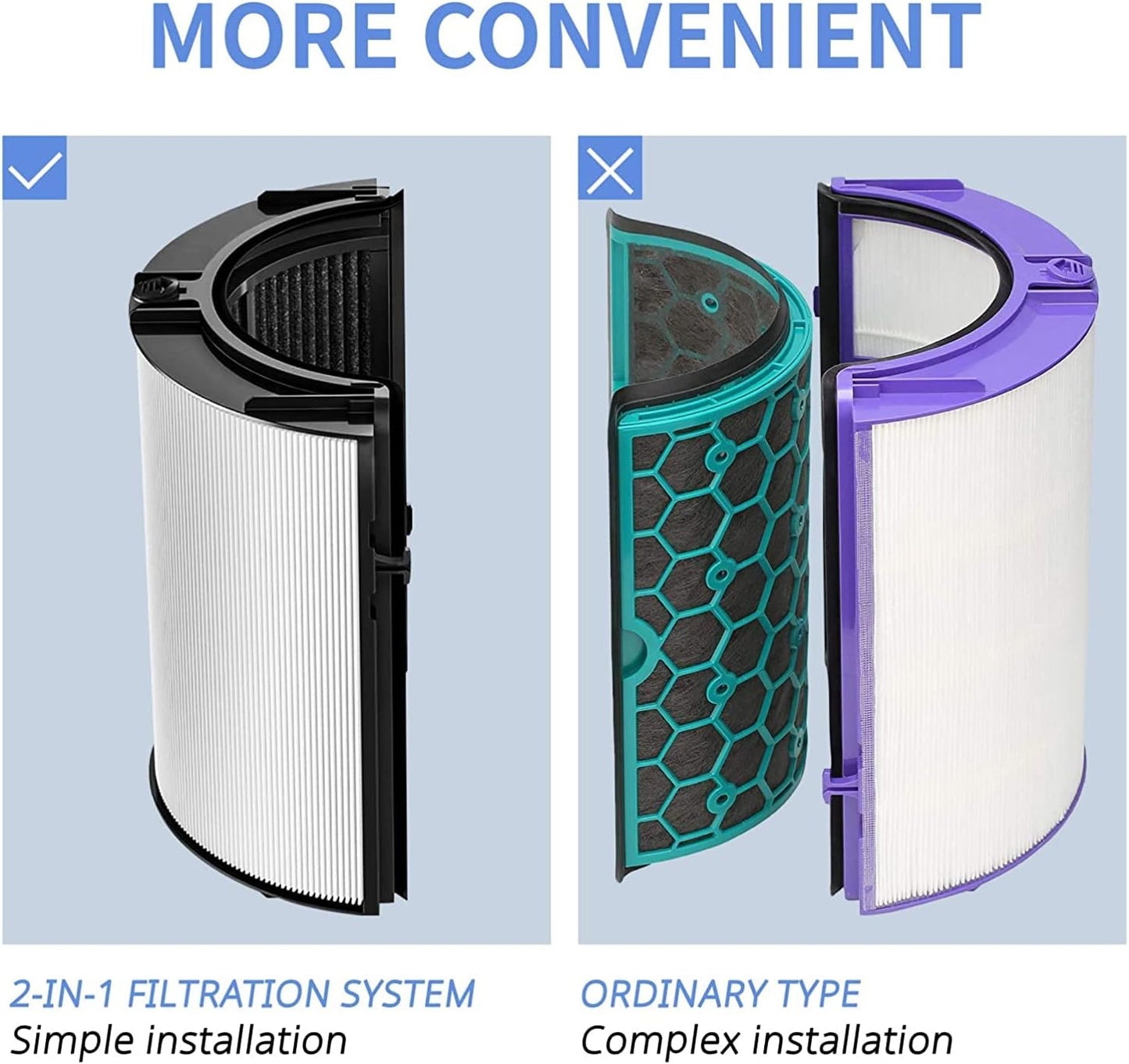 NIU Air Purifier Replacement HEPA Carbon Filter Accessory for Home & Office NEW