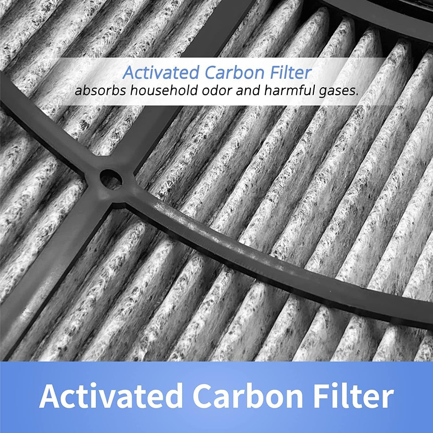 NIU Air Purifier Replacement HEPA Carbon Filter Accessory for Home & Office NEW