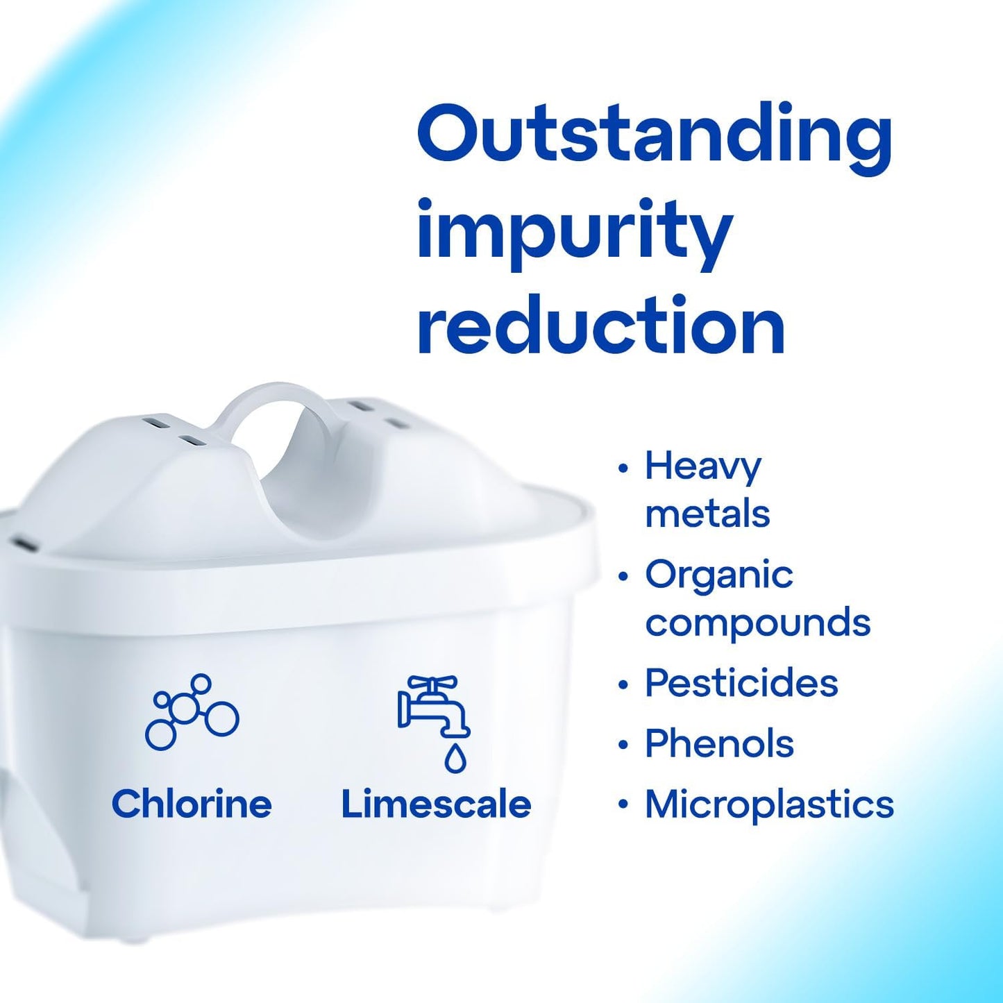 AQUAPHOR Countertop Jugs Water Filter Jug, Onyx Black, 4.2L Capacity, NEW