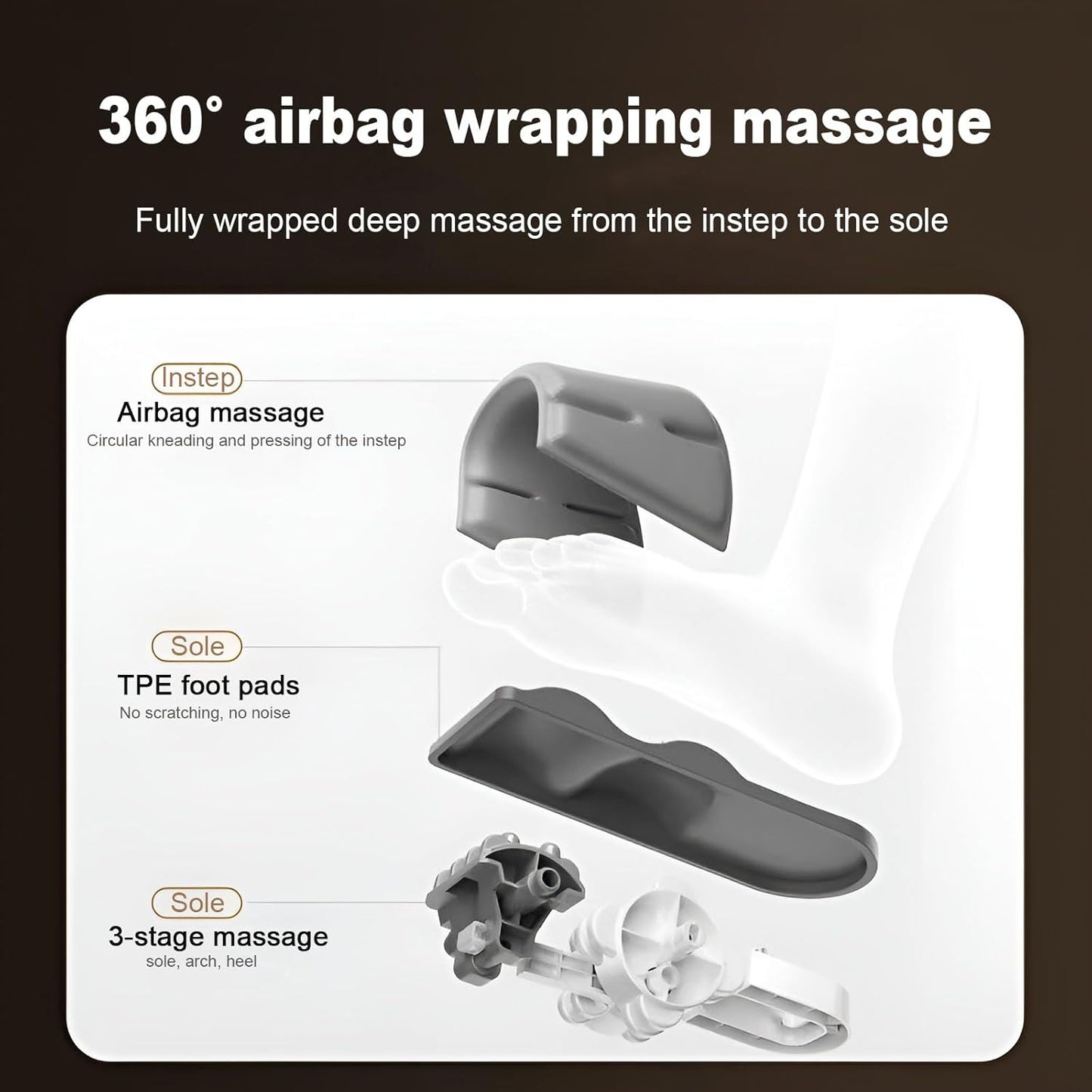 CEOOL Electric Foot Spa Massager with Heated Airbag Therapy, White Bath Tub DEMO