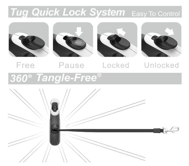 Tug 360 Degree Retractable Dog Lead Dogs Up To 15Kg 5M Grey/Black Rp$30 NEW