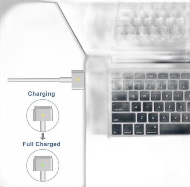 Replacement Av Adapter W/ Au Plug For Mid-2012 Macbook Models 85W NEW