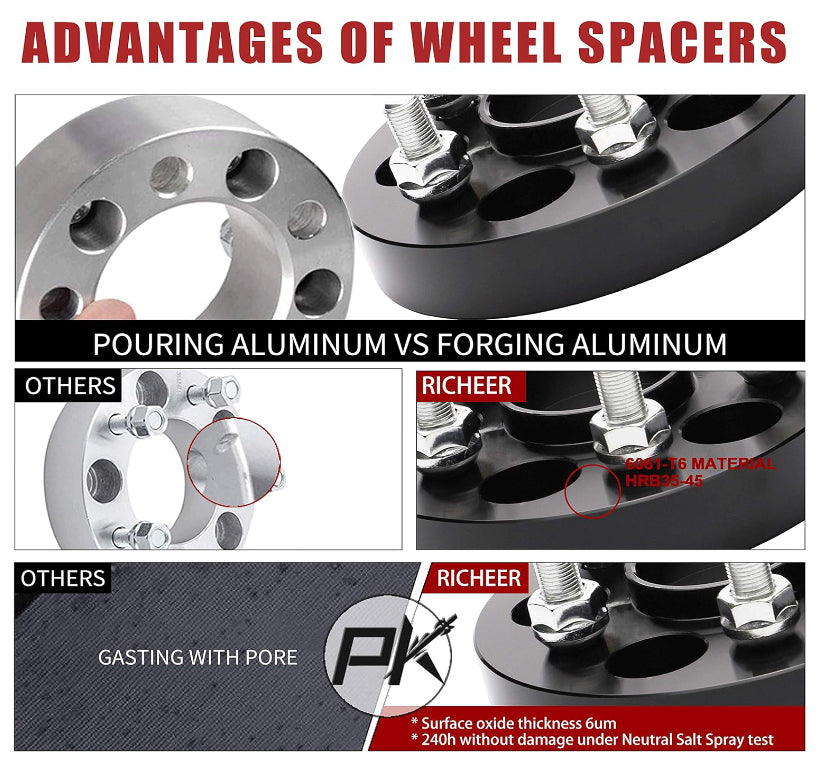 Richeer 4Pcs Hubcentric 5X4.5 Wheel Spacers- Nissan300Zx 350Z 370Z NEW